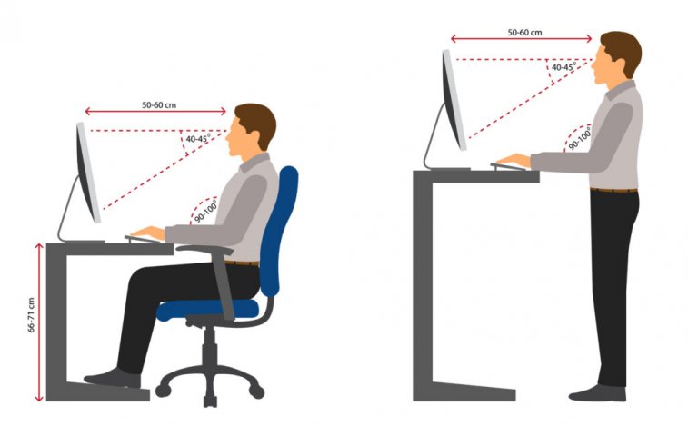 Illustration richtige Distanzen zwischen Person und Bildschirm (Infografik: iStock)